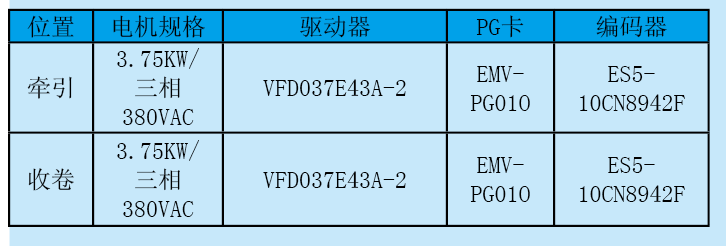 159618000935552846C3.gif