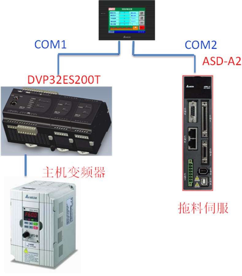 1596786524664152F42F.png ffd5bb56-e0dc-4403-8f2b-ec1efaa211d4.png