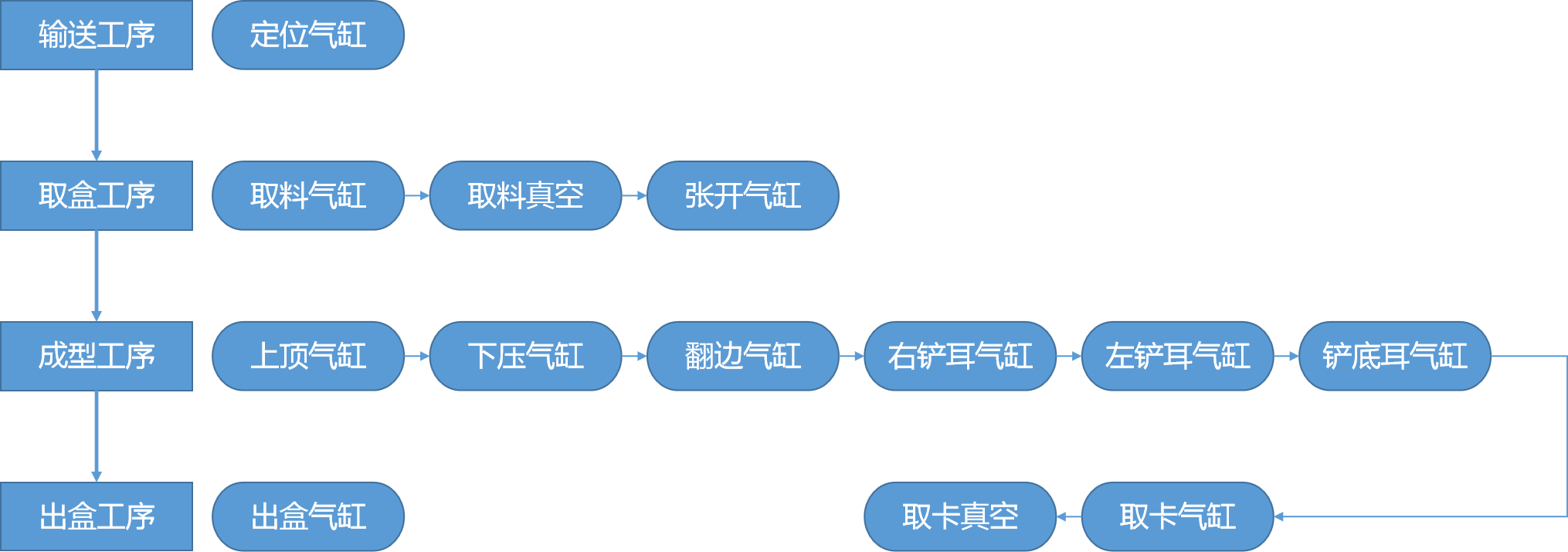 1605147192606016A0C8.png 图片9.png